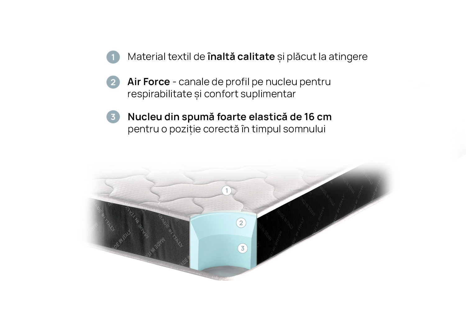 Saltea SILVER BLACK H18 160x200 cm